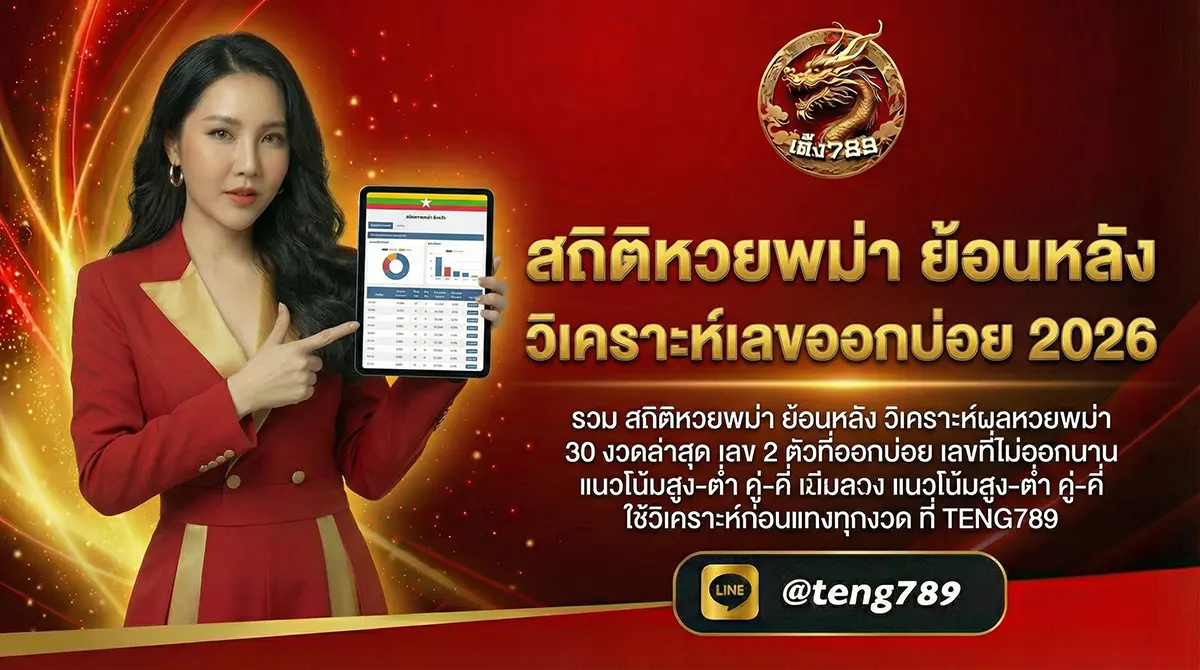 สถิติหวยพม่า ย้อนหลัง วิเคราะห์เลขออกบ่อย 2026